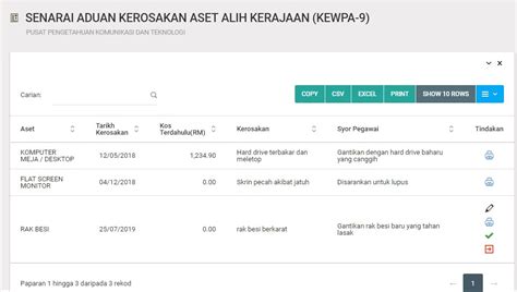 Kirjaudu facebookiin, niin voit alkaa jakaa ja jutella kavereillesi, perheenjäsenille ja tuntemillesi ihmisille. borang aduan