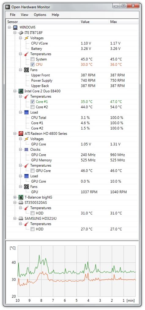 Monitor Your Hardware Components With Open Hardware Monitor Stealth