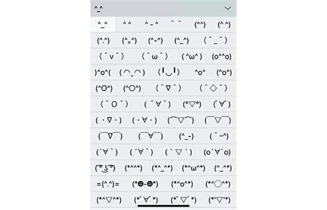 How To Access Your Iphones Secret Emoticon Keyboard