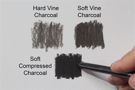 What Is Needed For Charcoal Drawing My Sketch Journal