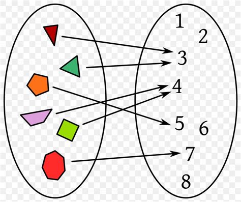 Quadratic Function Mathematics Finitary Relation Element Png