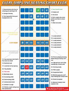 Every Airplane Seating Chart Ever Funny