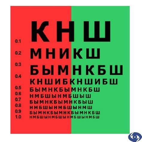 Тесты онлайн диета Тесты онлайн Тесты онлайн Тесты онлайн диета