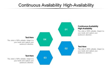 Continuous Availability High Availability Ppt Powerpoint Presentation