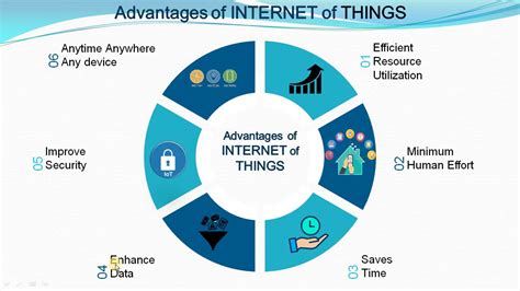 advantages and disadvantages of iot youtube