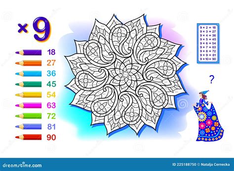 Multiplication Table By 9 For Kids Math Education Coloring Book