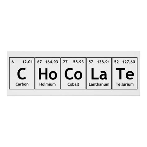 Chocolate Science Periodic Table Words Elements Poster Zazzle
