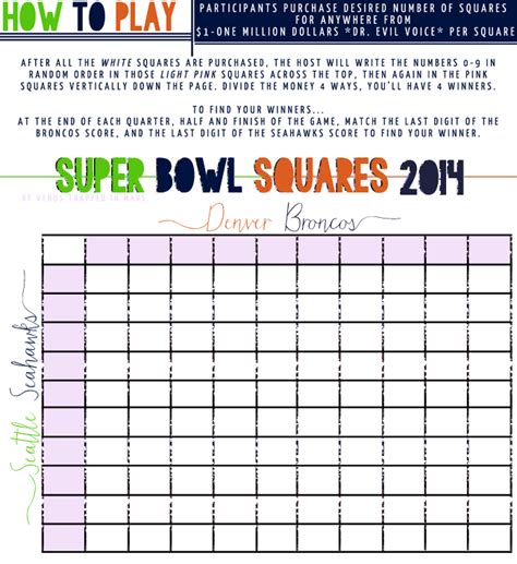 2014 Super Bowl Squares Free Printable For Your Party How To Play
