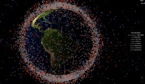 Picture Of All The Satellites Orbiting Earth Picturemeta