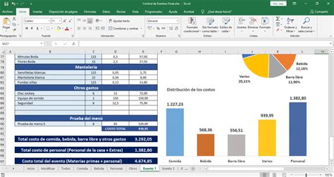 Control De Costos Para Catering Y Eventos Plantilla Excel