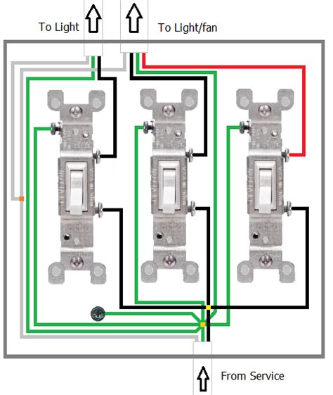 Guitar wiring diagrams for tons of different setups. electrical - De-coupling fan and lighting switches? - Home Improvement Stack Exchange