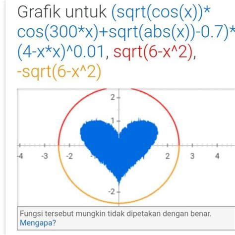 Maqolada matematika darslarida interfaol metodlardan foydalanish imkoniyatlari va afzalliklari xususida so`z yuritiladi. Soal Matematika I Love You