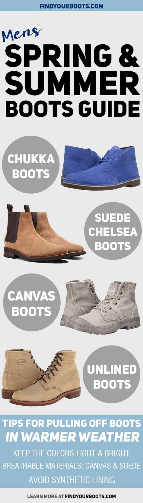 9 Ultimate Guide To Mens Boots Ideas Boots Boots Men Fashion Boots
