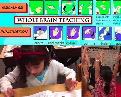 How Whole Brain Teaching Engages Students