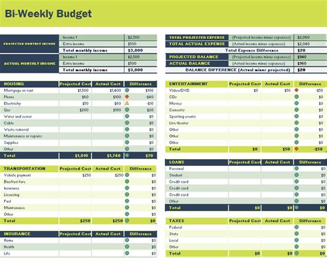Weekly Expenses Excel Template Excel Templates