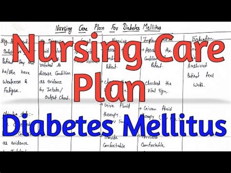 Nursing Care Plan For Diabetes Mellitus Nursing Care Plan On Diabetes Mellitus Youtube