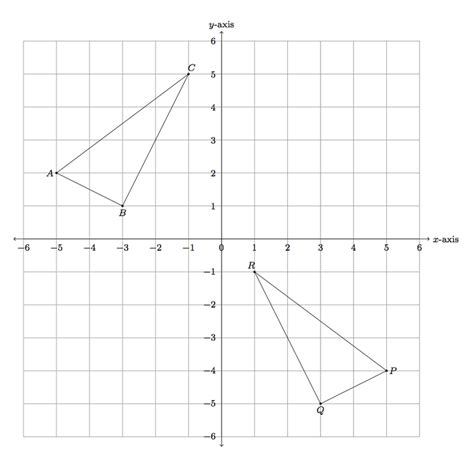 34 Transformations In The Coordinate Plane Worksheet