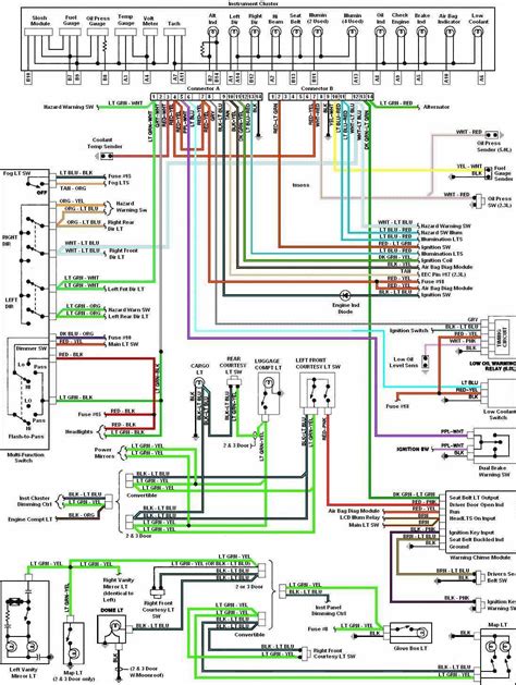 The diagram provides visual representation of the electrical because you can see drawing and interpreting ford f150 radio wiring harness diagram may be complicated task on itself. 2003 Ford F250 Super Duty Radio Wiring Diagram - Wiring Diagram