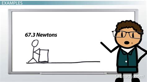 How to find the coefficient of friction on a flat surface. Coefficient of Friction: Definition, Formula & Examples ...
