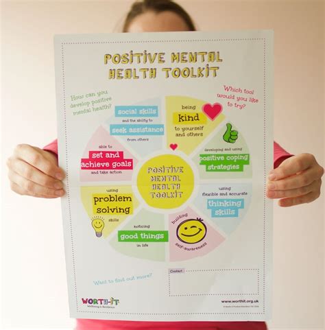 Ideas For School Mental Health And Wellbeing Displays In Schools