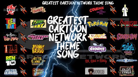 What Is The Greatest Theme Song In Cartoon Network History Youtube