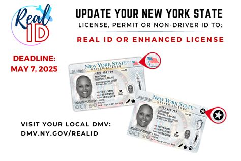 Is Your Drivers License Real Id Compliant Aaa Northway