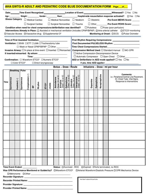 Adult Pediatric Code Blue Documentation Form Ucm479871docx