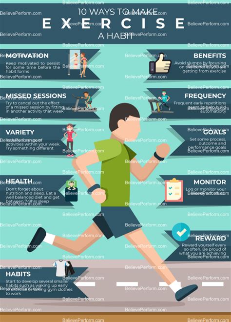 10 Ways To Make Exercise A Habit Believeperform The Uks Leading
