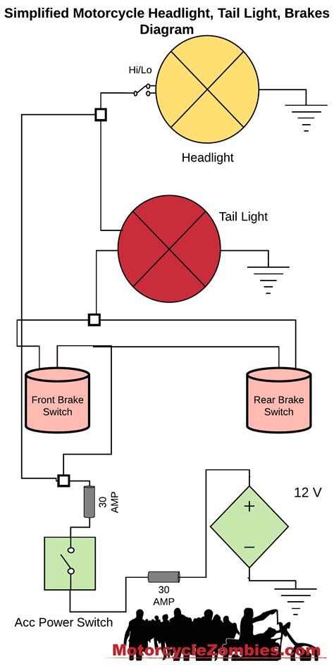 Simple Motorcycle Wiring Diagrams Ignition And Lights