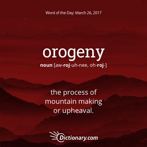 S Word Of The Day Orogeny Geology The Process Of