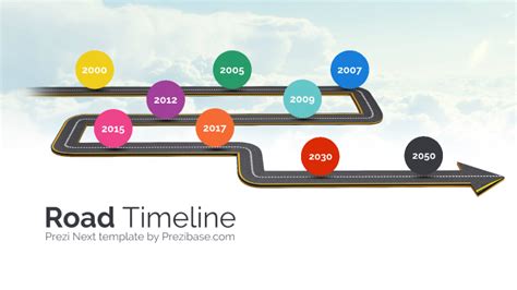 Road Timeline Prezi Next Template By Prezi Templates By Prezibase On