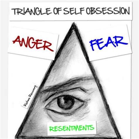 Copyright © 1983 by narcotics anonymous world services, inc. Triangle Of Self Obsession / Mike G New York Triangle Of Self Obsession Atlantic City Area 2nd ...