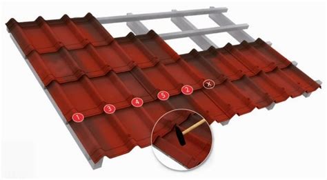 Harga asbes berbagai ukuran, tipe, dan merek. Harga Genteng Onduvilla | HARGA ATAP 2018,GALVALUME,ATAP ...