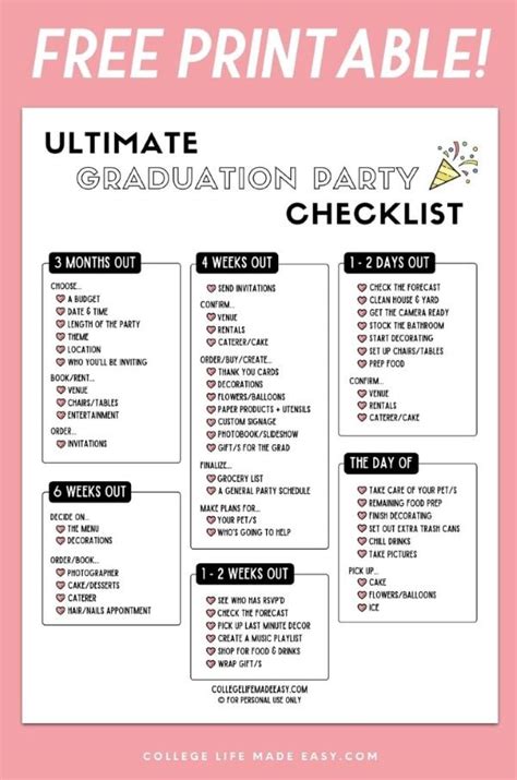 free ultimate graduation party checklist pdf