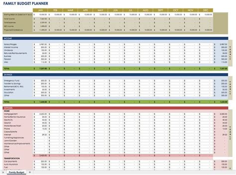 Financial Planning Excel Sheet