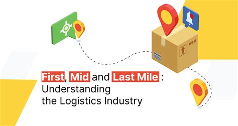 First Mile Mid Mile And Last Mile Delivery Understanding The