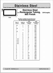 Rectangular Tubing Size Chart