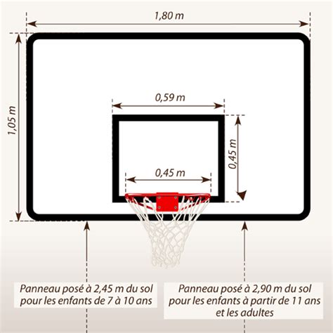 Hauteur Panneau De Basket Drbeckmann