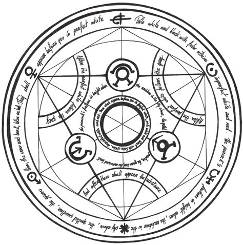 Transmutation Circle By Netherdan On Deviantart