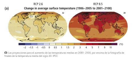 Seis Gráficas Que Confirman El Cambio Climático De La Tierra