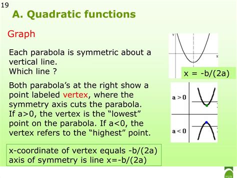 PPT - Quadratic functions PowerPoint Presentation, free download - ID ...