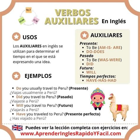 Aprende ingléss Instagram photo Verbos auxiliares en inglés Futuro