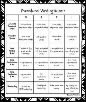 Procedural How To Writing Rubric Rubrics Writing Gram Vrogue Co