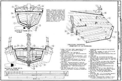 Model Sailboat Plans Free Download Offer Large Wood Sailboat Plans