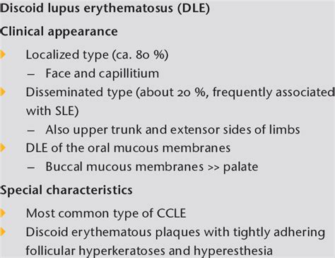 Chronic Cutaneous Lupus Erythematosus Ccle According To 1
