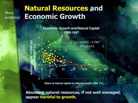 Ppt Sources Of Economic Growth Powerpoint Presentation Free Download
