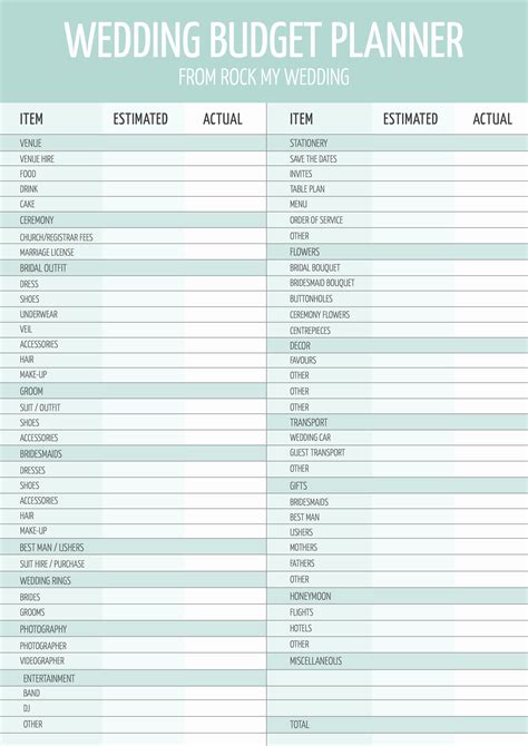 Wedding Budget Spreadsheet For 20K Within Amazon Com The Budget Savvy