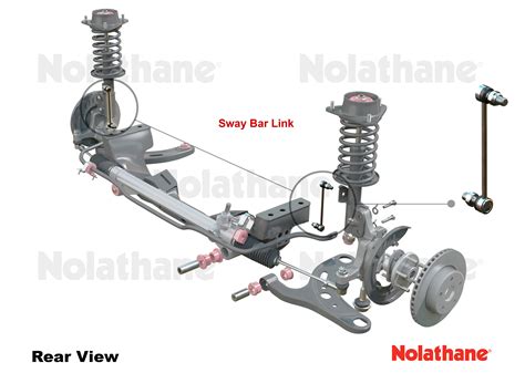 Nolathane 42790 Front Sway Bar Link