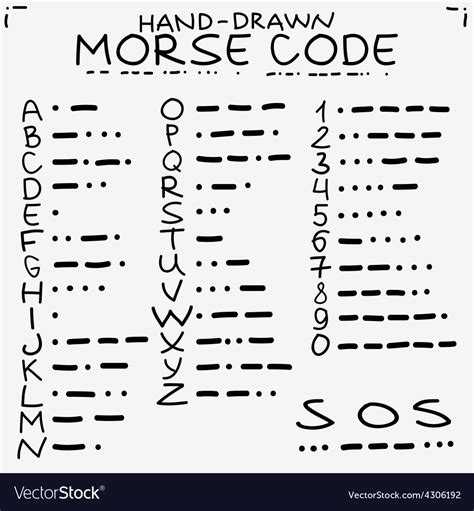Hand Drawn Doodle Sketch International Morse Code Vector Image
