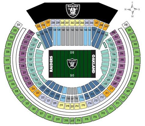 Oakland Raiders Schedule 2018 Tips To Attend A Game
